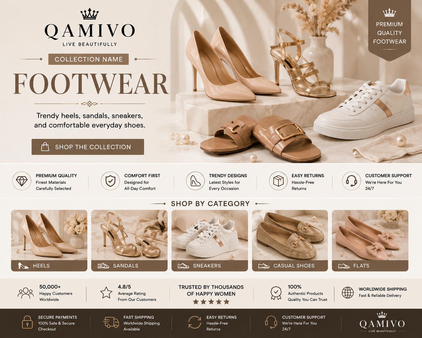 Footwear